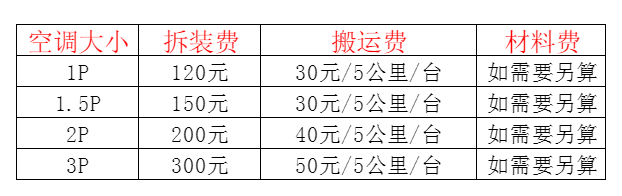 平安空调移机及费用电话在哪里找